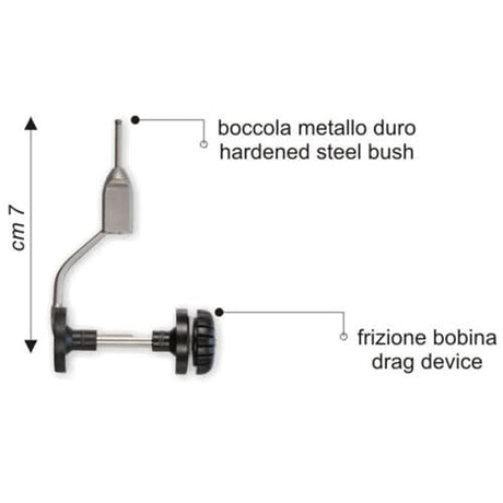 Bobinatore STONFO 579 Elite Compact - Go - Fish