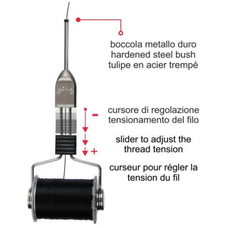 Bobinatore STONFO 674 Bobtec 1 - Go - Fish