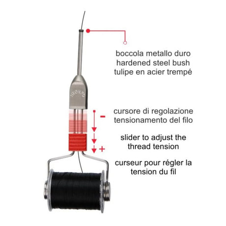 Bobinatore STONFO 675 Bobtec 2 - Go - Fish