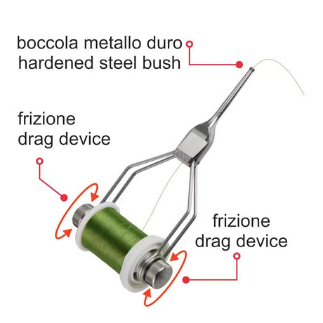 Bobinatore Stonfo Steeltech 744 - Go - Fish