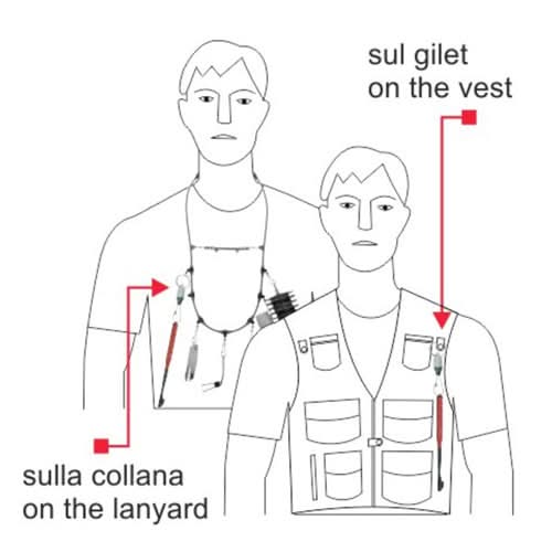 Botton Service Mini Stonfo 622 - Go - Fish