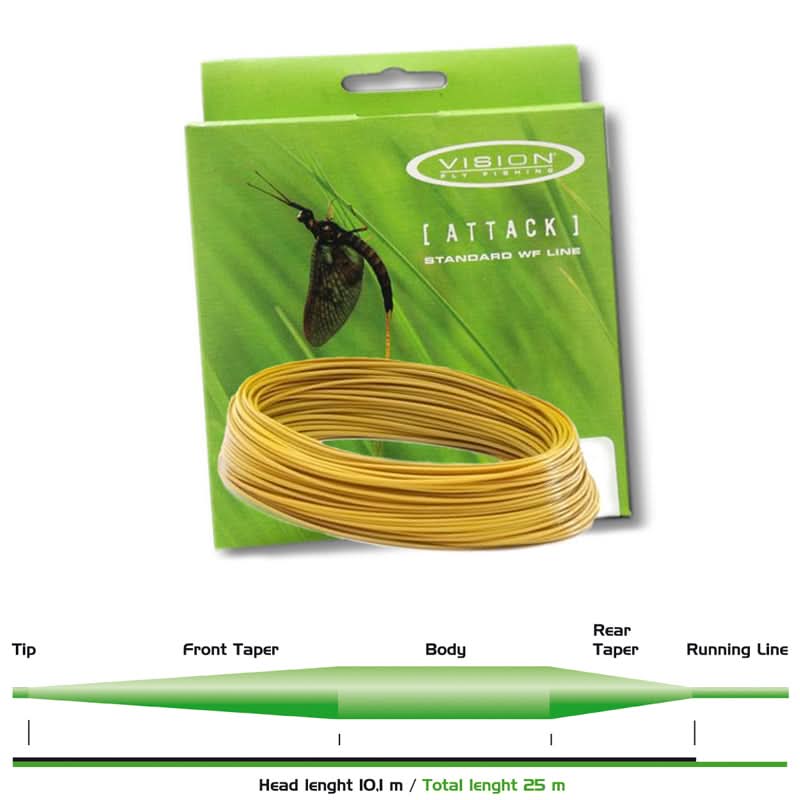 Coda di topo Vision Attack WF Intermediate - Go - Fish