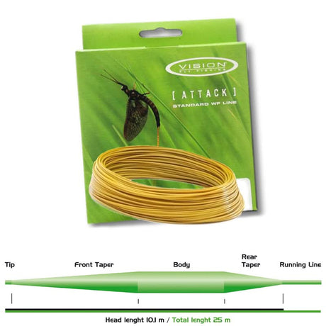 Coda di topo Vision Attack WF Intermediate - Go - Fish