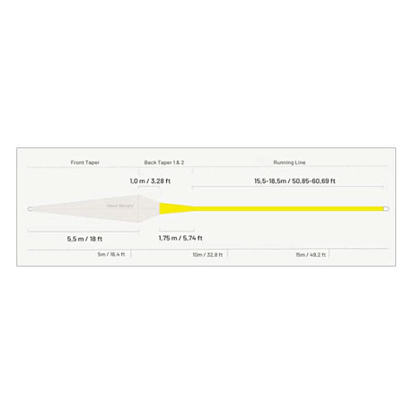 Guideline Brook WF Coda di topo Guideline