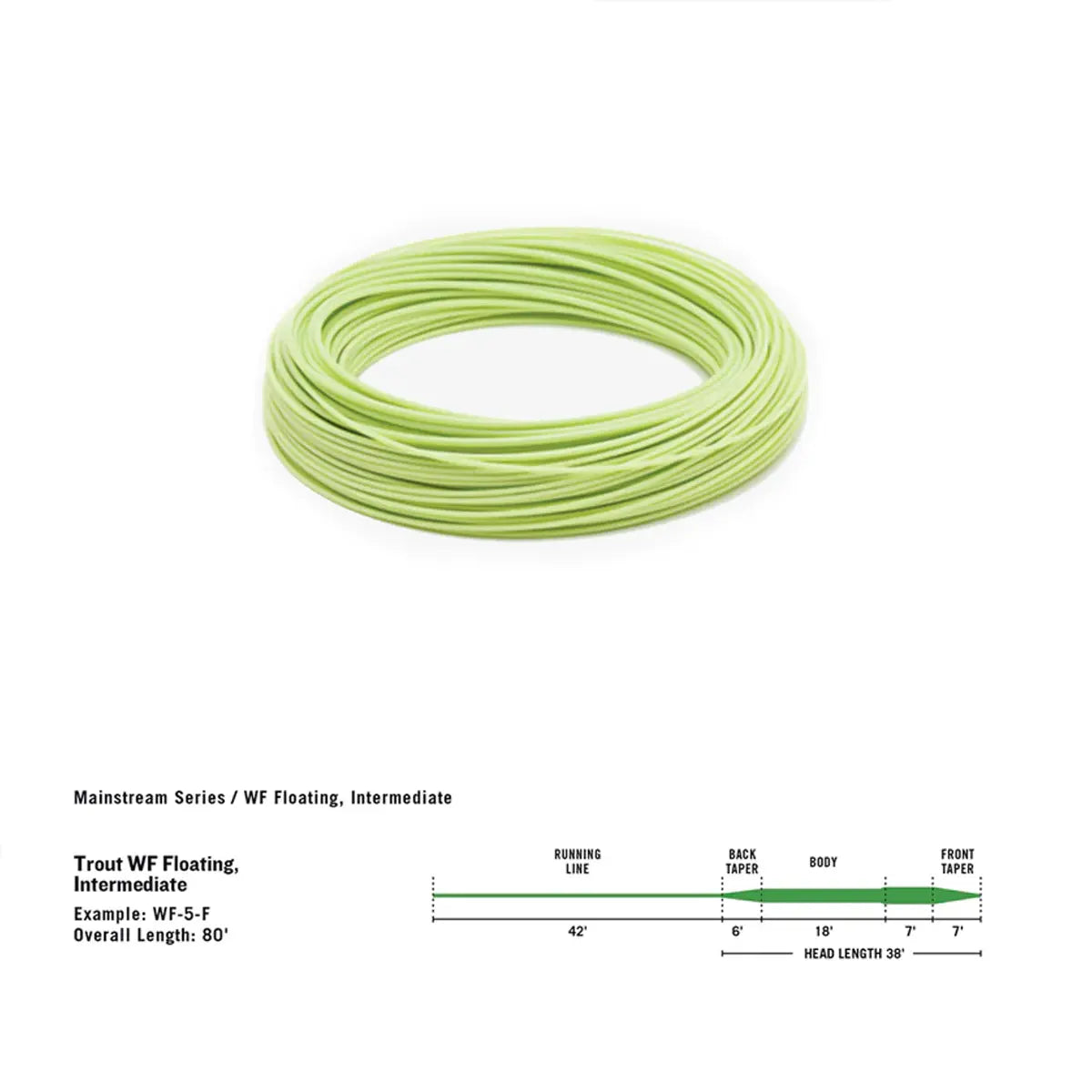 Rio Mainstream Trout WF Float coda di topo