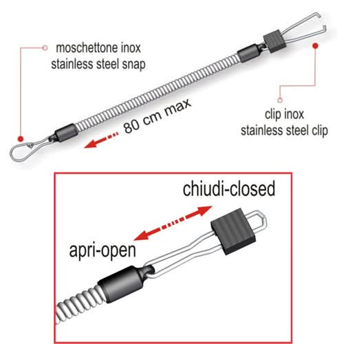 Safety Cord Stonfo 533 - Go - Fish