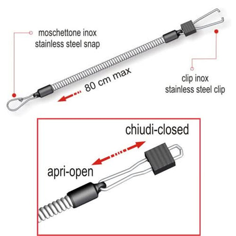 Safety Cord Stonfo 533 - Go - Fish