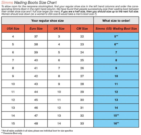 Simms Shoes Size Chart