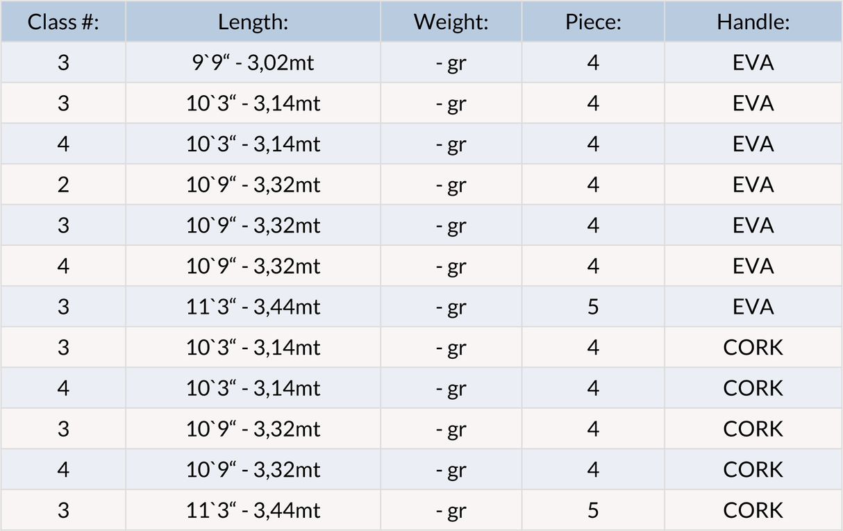 Vision Nymphmaniac Twintip - Go - Fish