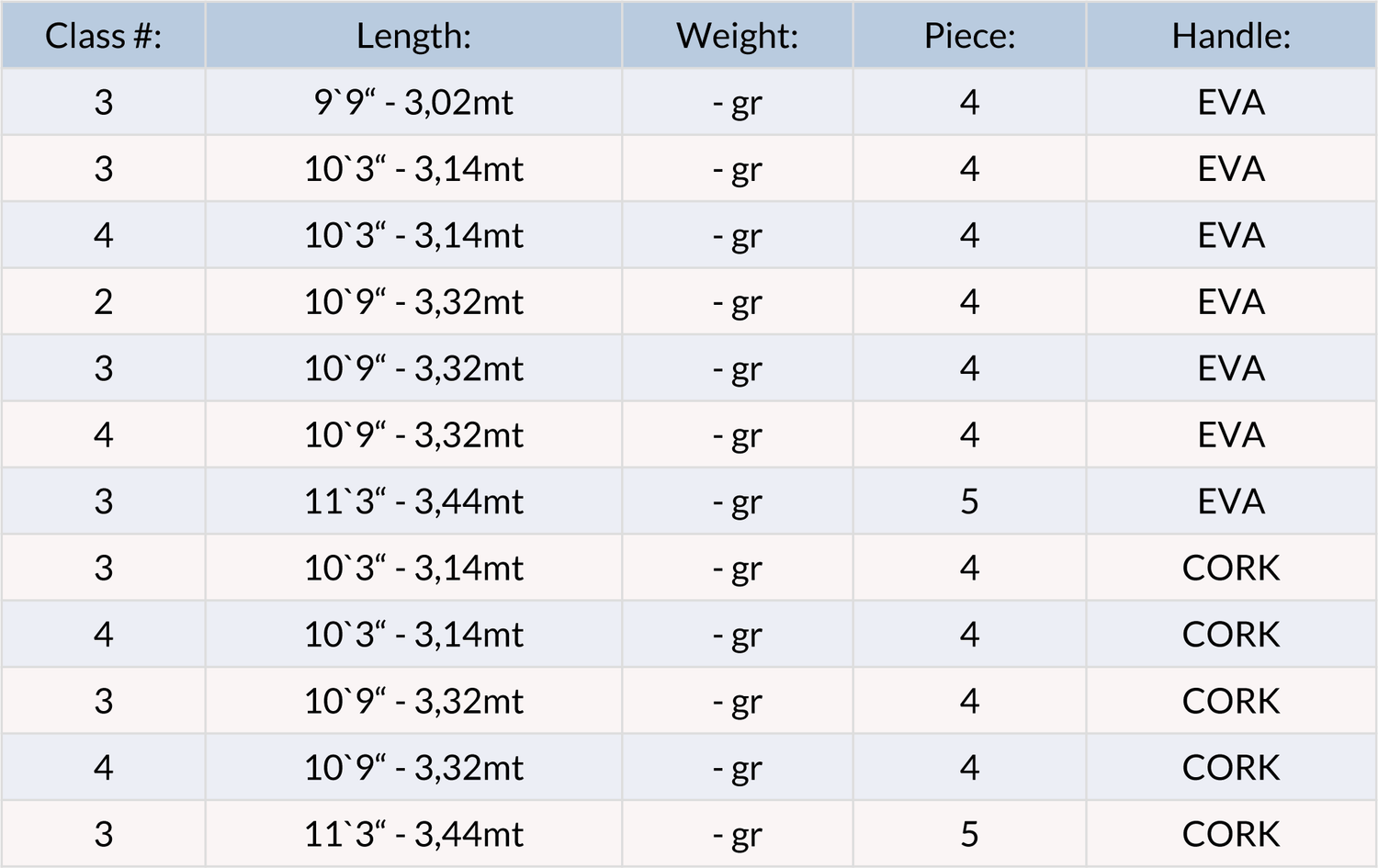 Vision Nymphmaniac Twintip - Go - Fish