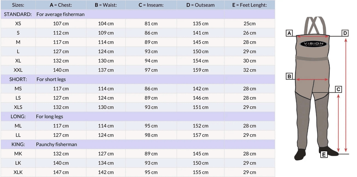 Waders Vision Rio Vanda - Go - Fish