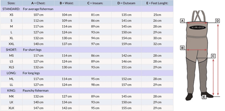 Waders Vision Rio Vanda - Go - Fish