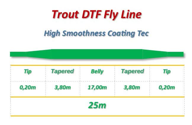 Coda di topo Massimo Magliocco Ghibli DT - Go - Fish