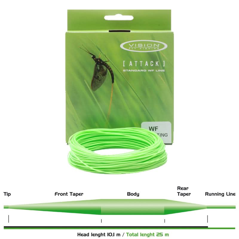 Coda di topo Vision Attack WF galleggiante - Go - Fish