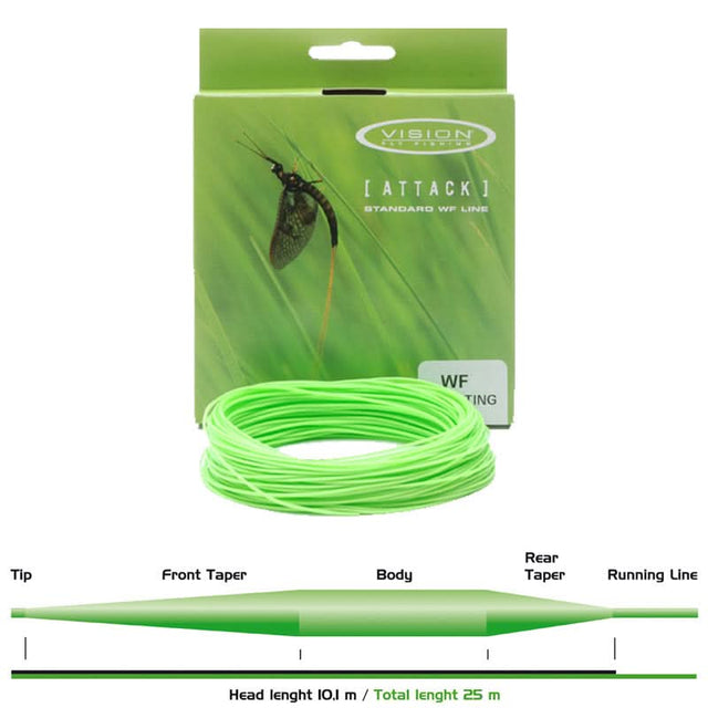 Coda di topo Vision Attack WF galleggiante - Go - Fish