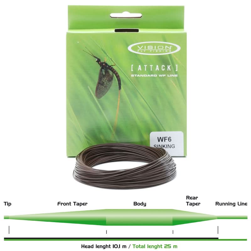 Coda di topo Vision Attack WF Sinking - Go - Fish