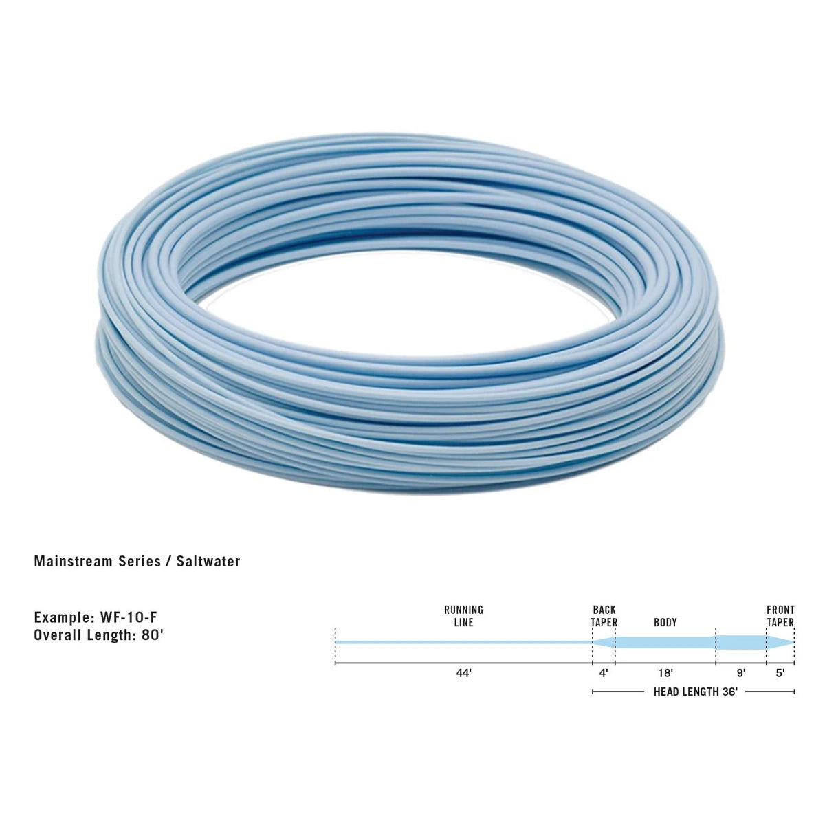 Rio Mainstream Saltwater WF