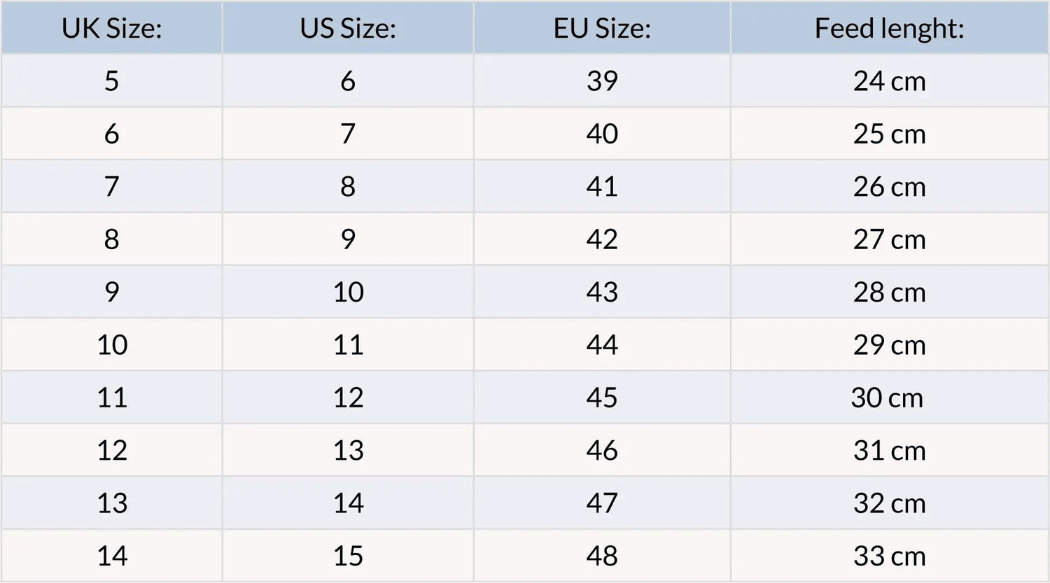 Guideline Kaitum Scarpe da Wading Suola feltro - Go - Fish