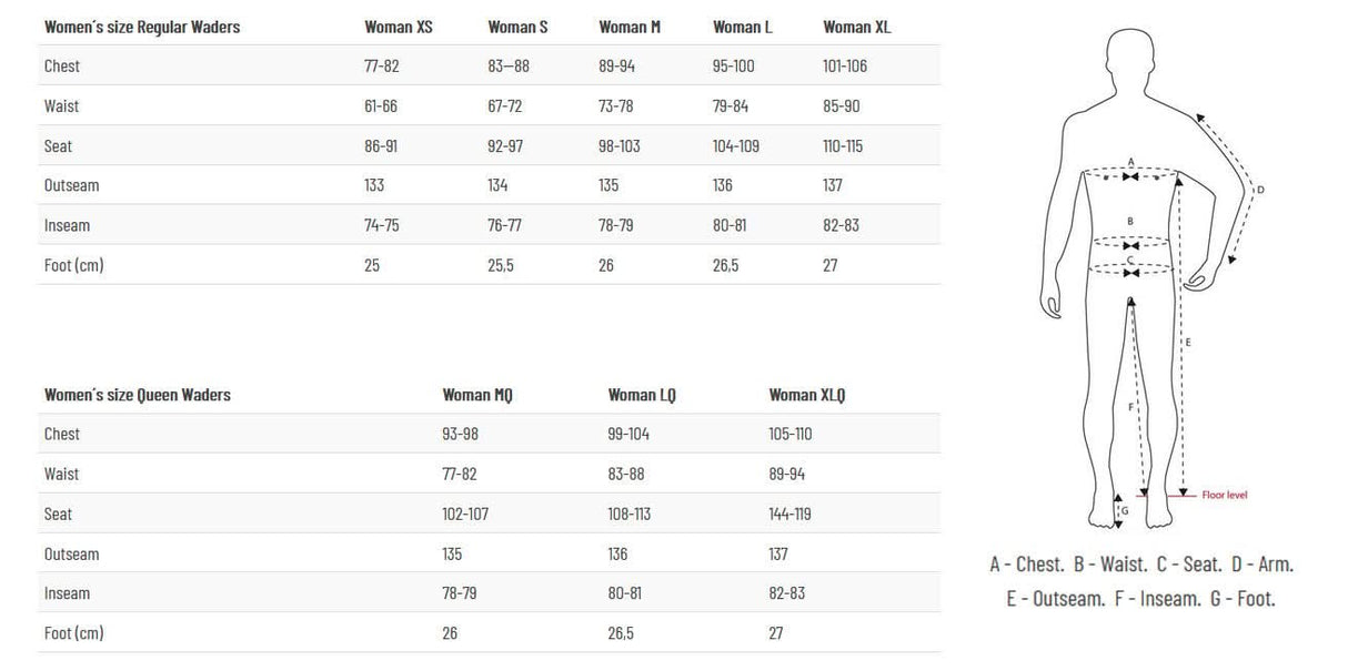 Guideline Laerdal Wader per donne - Go - Fish