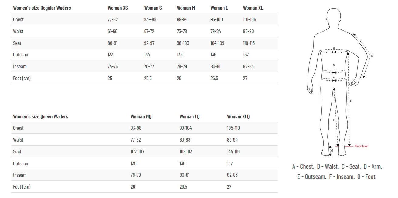 Guideline Laerdal Wader per donne - Go - Fish