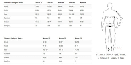 Guideline Laerdal Wader per donne - Go - Fish