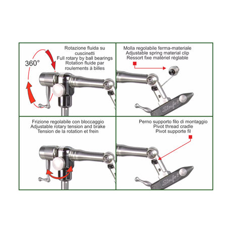 Stonfo Elite 653 Morsetto costruzione mosche