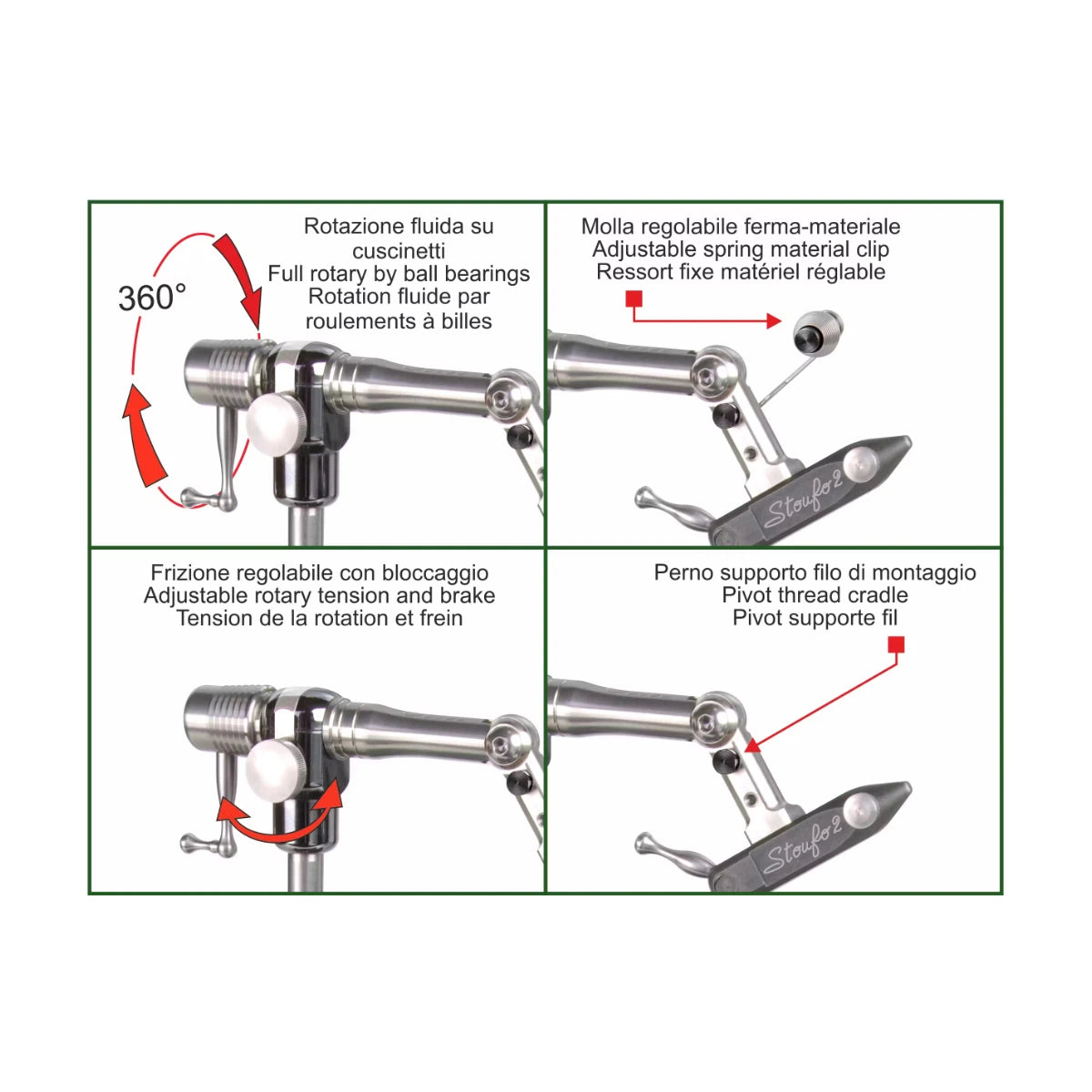 Morsetto costruzione mosche Stonfo Elite 653