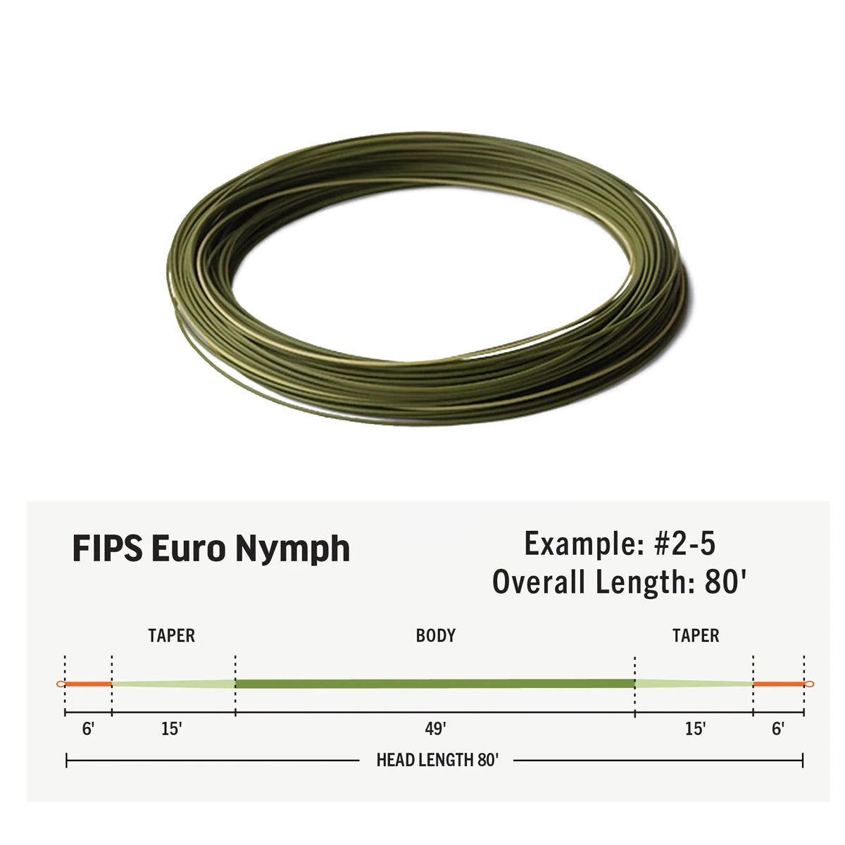 RIO FIPS Euro Nymph coda da ninfa