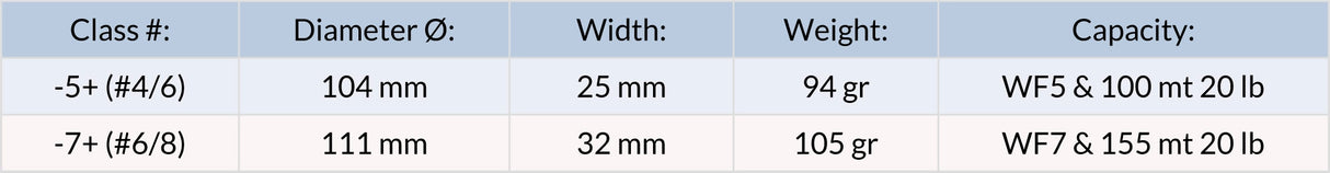 Size Chart Lamson Waterworks ULA Force II Azure