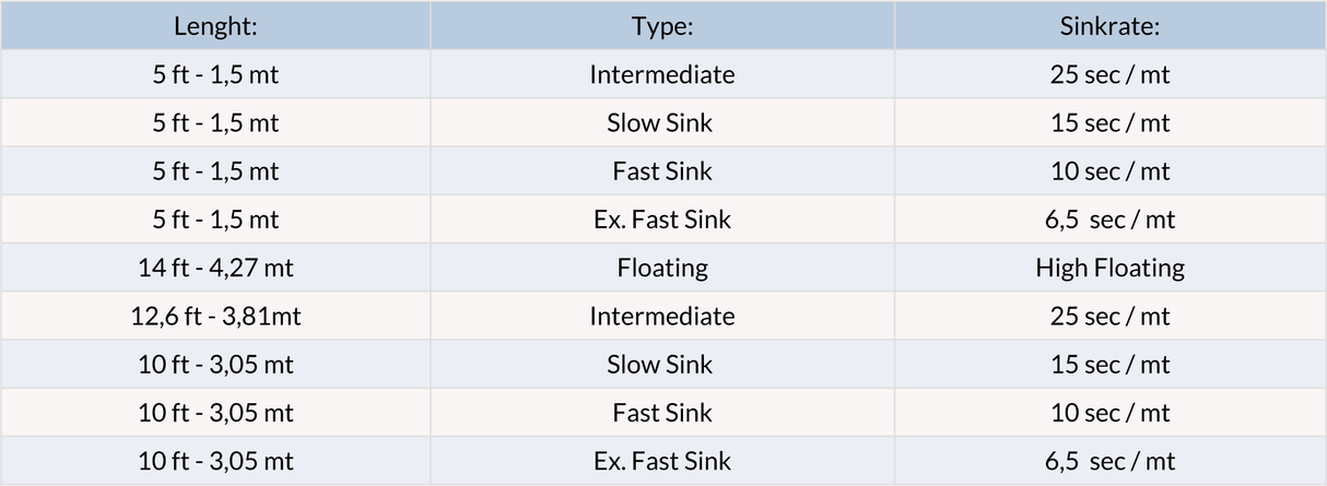 Vision Polyleader Salmon - Go - Fish