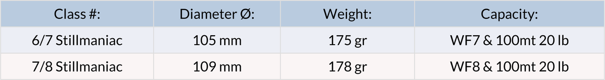 Vision Stillmaniac Cassette XLV - Go - Fish