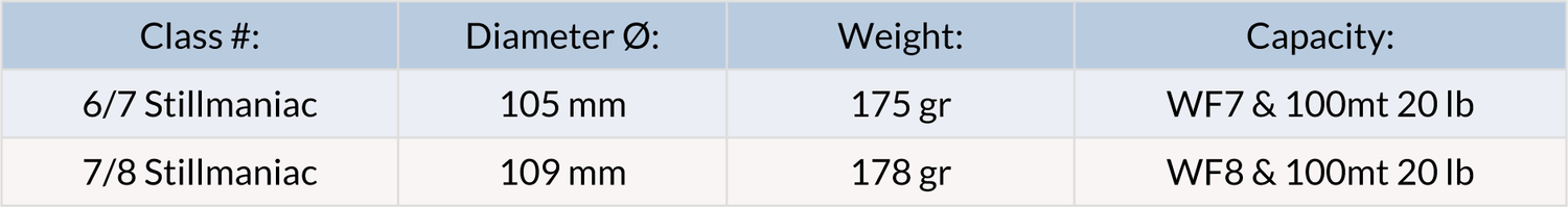 Vision Stillmaniac Cassette XLV - Go - Fish