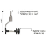 Bobinatore STONFO 579 Elite Compact Stonfo