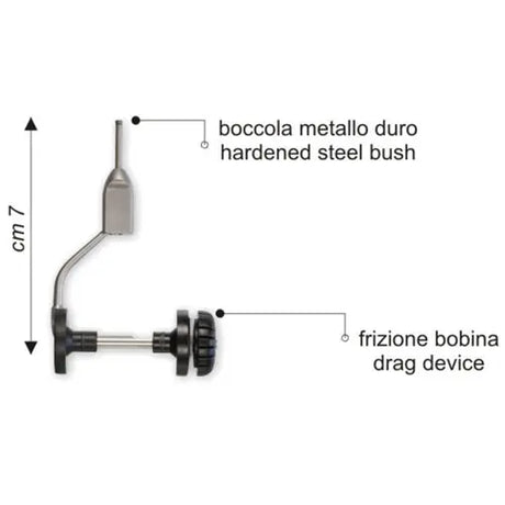 Bobinatore STONFO 579 Elite Compact Stonfo