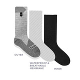 Calze per freddo estremo Sealskinz Stanfield Sealskinz