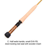 Canna da mosca Vision Hero Vision 10´0" #3 78gr. 4pz Typ C