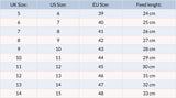 Size Chart Guideline Kaitum Boots