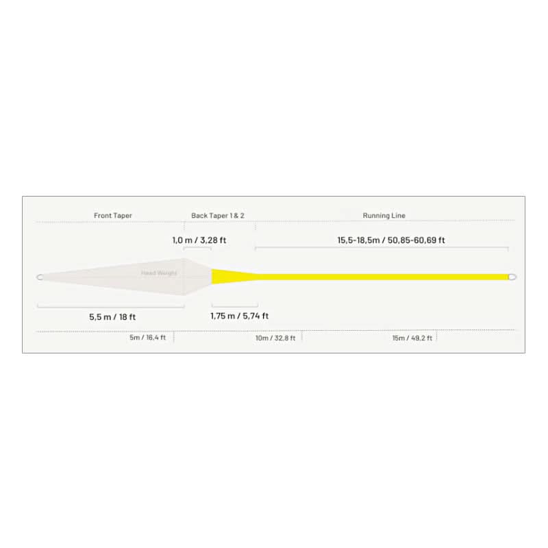 Guideline Brook WF Coda di topo Guideline