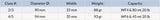 Guideline Fario Click Guideline