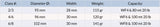 Guideline Fario LW - Bronze Guideline