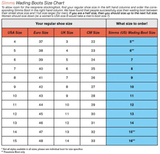 Simms Shoes Size Chart