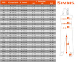 Waders Simms Freestone Zip Simms