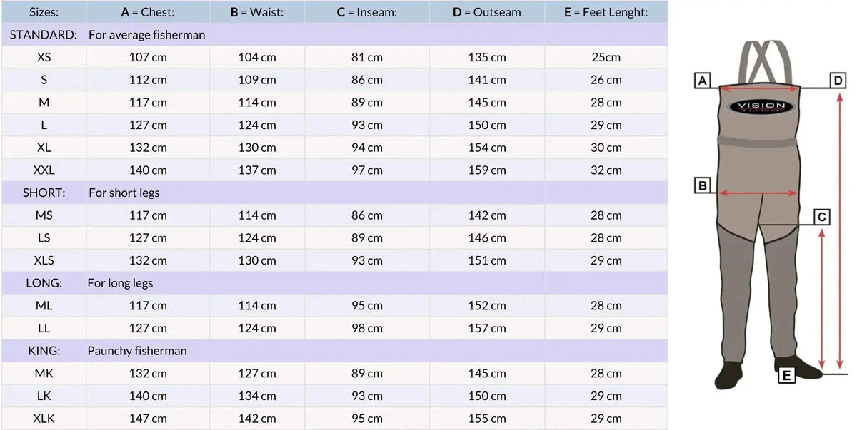 Waders Vision Scout 2.0 Strip Vision