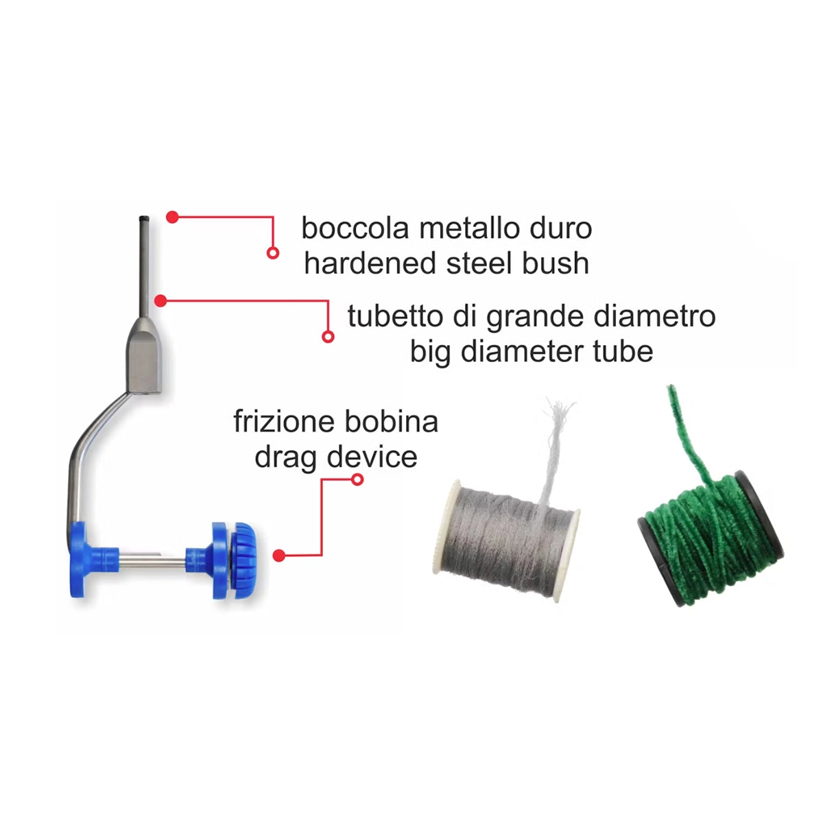 Bobinatore STONFO 578 Elite 2