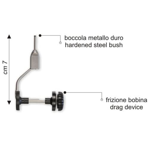 Bobinatore STONFO 579 Elite Compact - Go - Fish