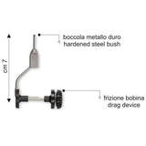 Bobinatore STONFO 579 Elite Compact - Go - Fish