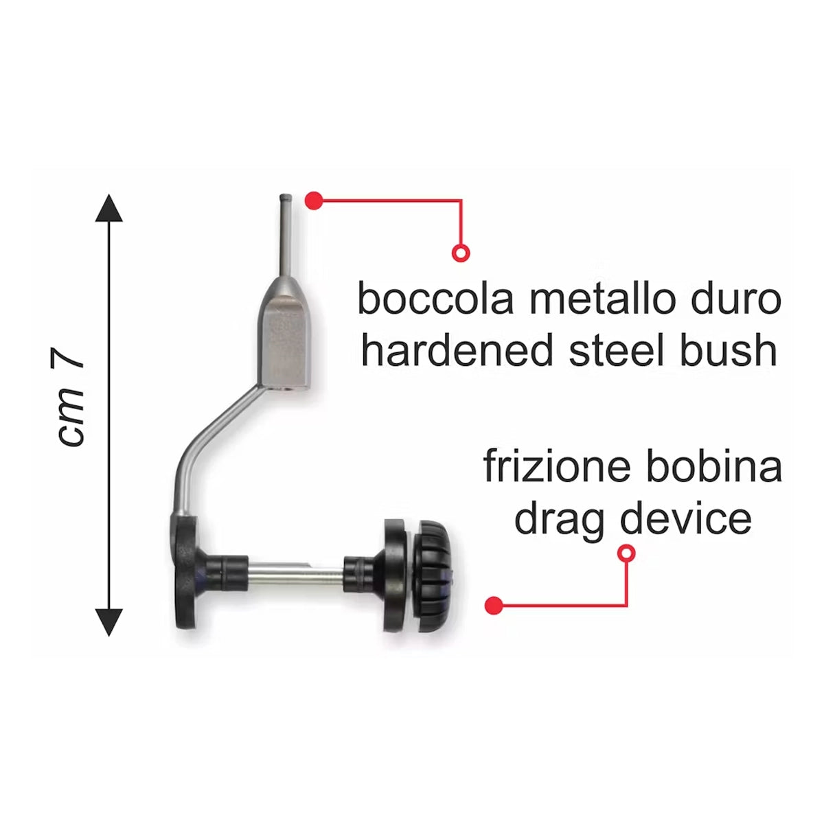 Bobinatore STONFO Elite Compact 579