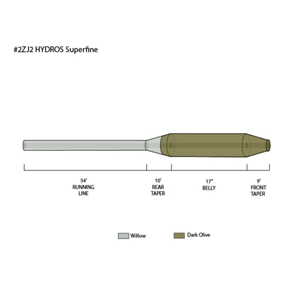 Orvis Hydros® Superfine Coda di topo WF
