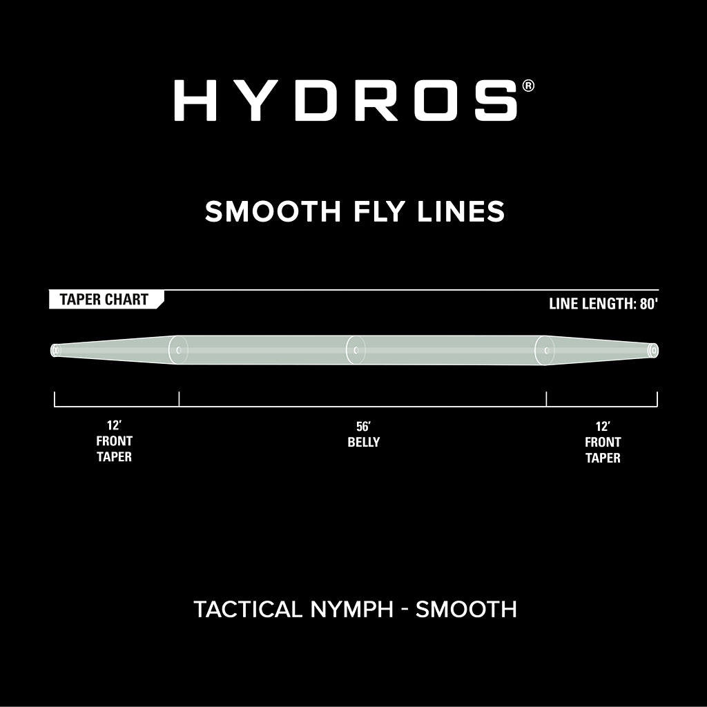 Orvis Hydros Tactical Nymph coda pesca a ninfa