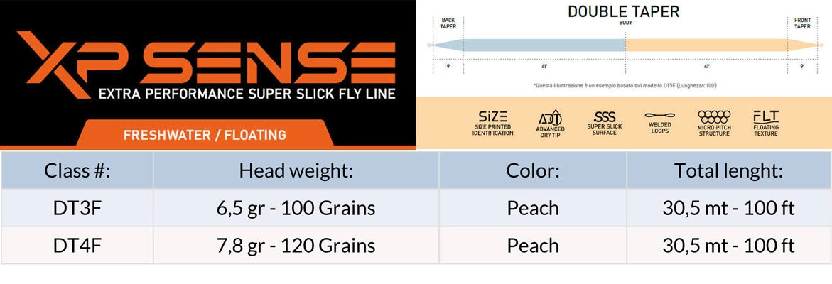 LMF XP Sense DT MAC/2